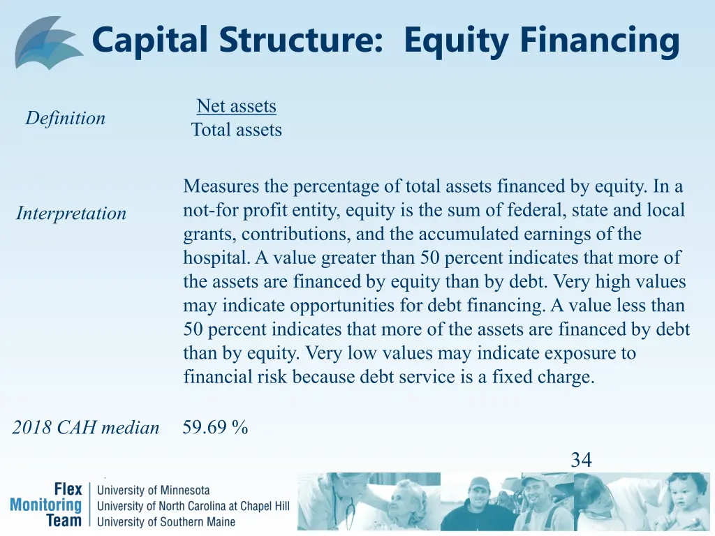 capital structure equity financing