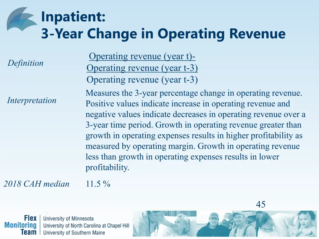 inpatient 3 year change in operating revenue