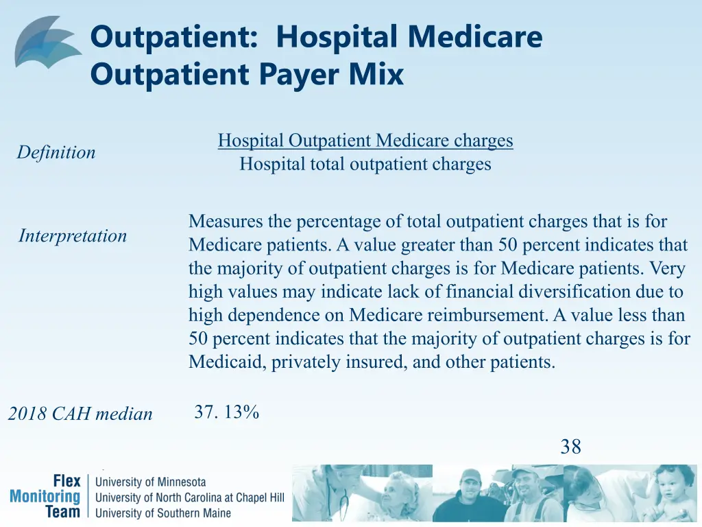 outpatient hospital medicare outpatient payer mix