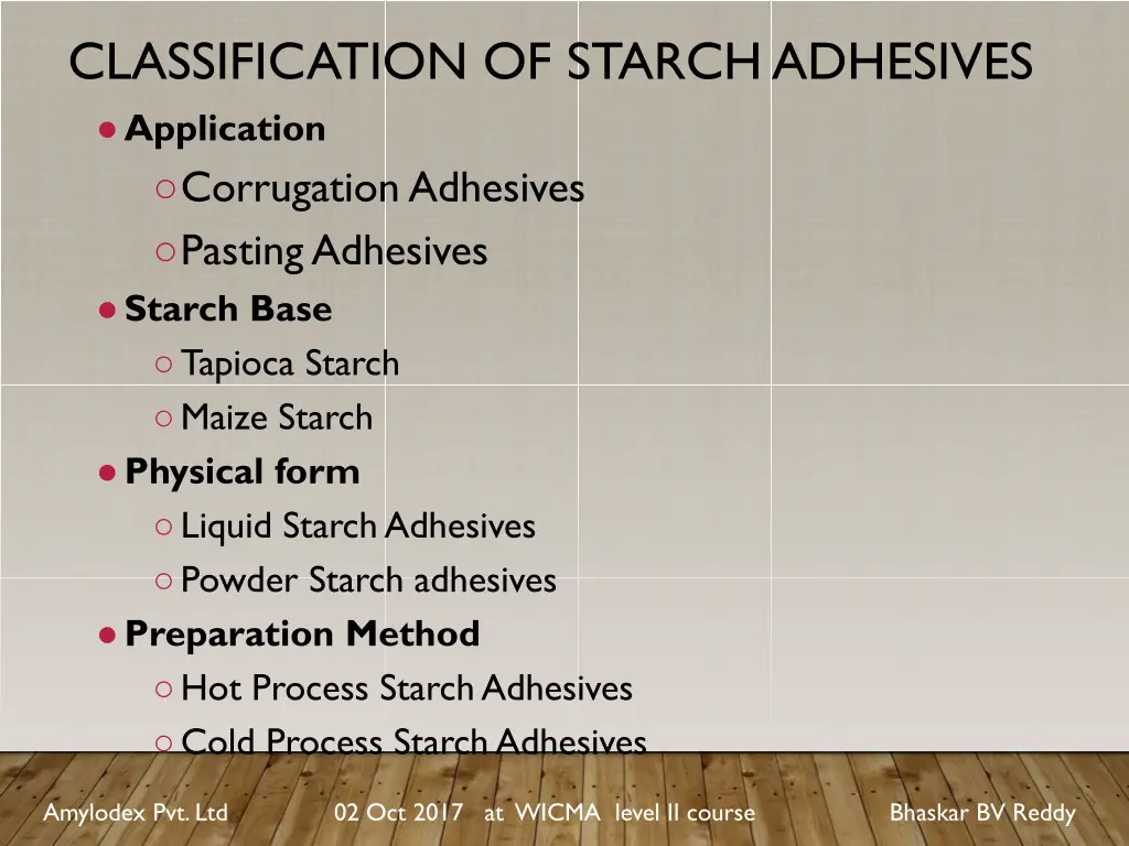 classification of starch adhesives