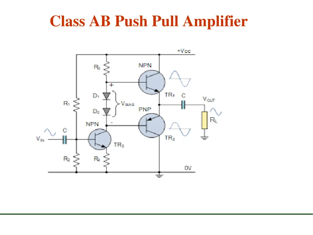 class ab push pull amplifier