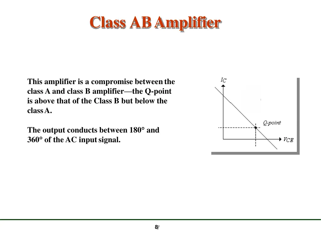 class abamplifier