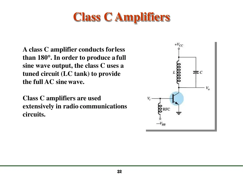 class camplifiers