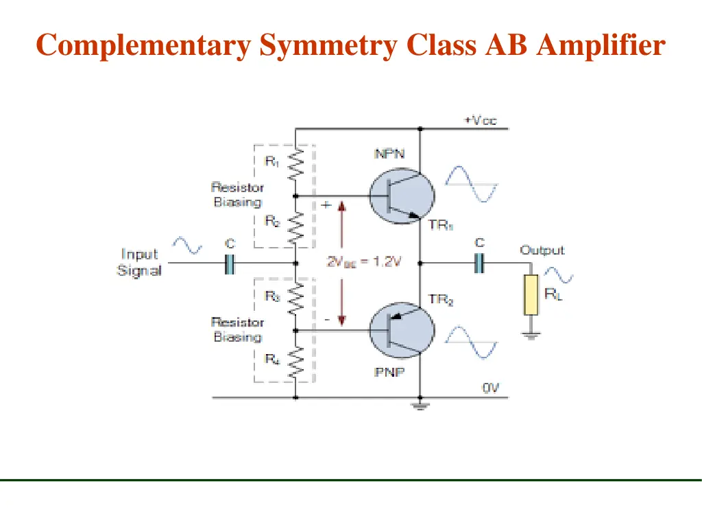 complementary symmetry class ab amplifier