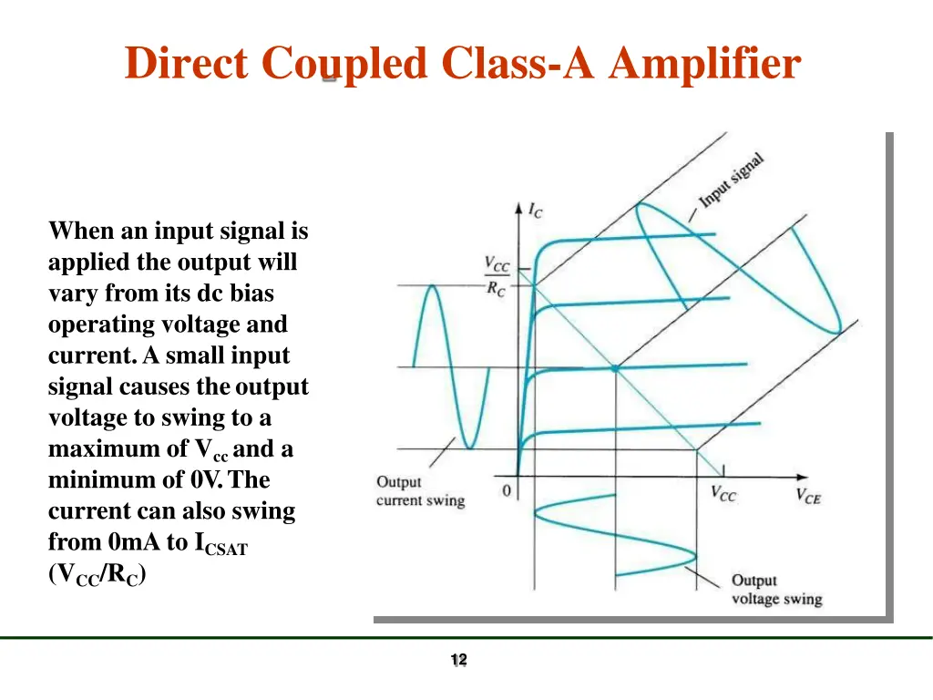 direct coupled class a amplifier 1