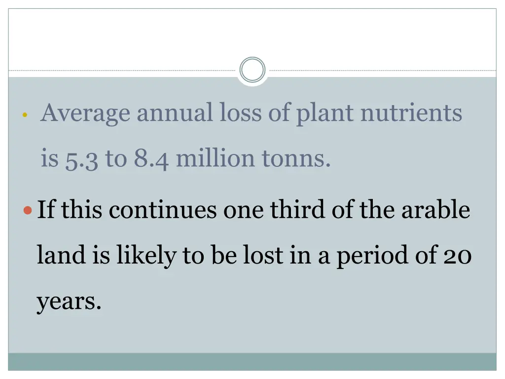 average annual loss of plant nutrients