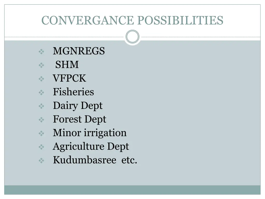 convergance possibilities