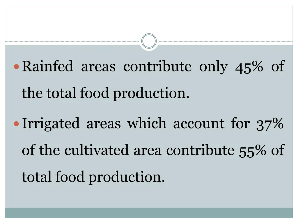 rainfed areas contribute only 45 of