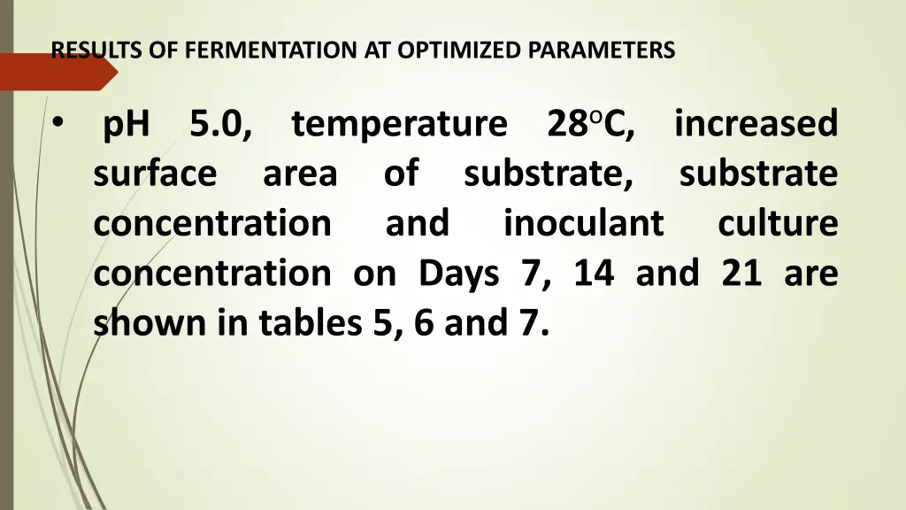 results of fermentation at optimized parameters