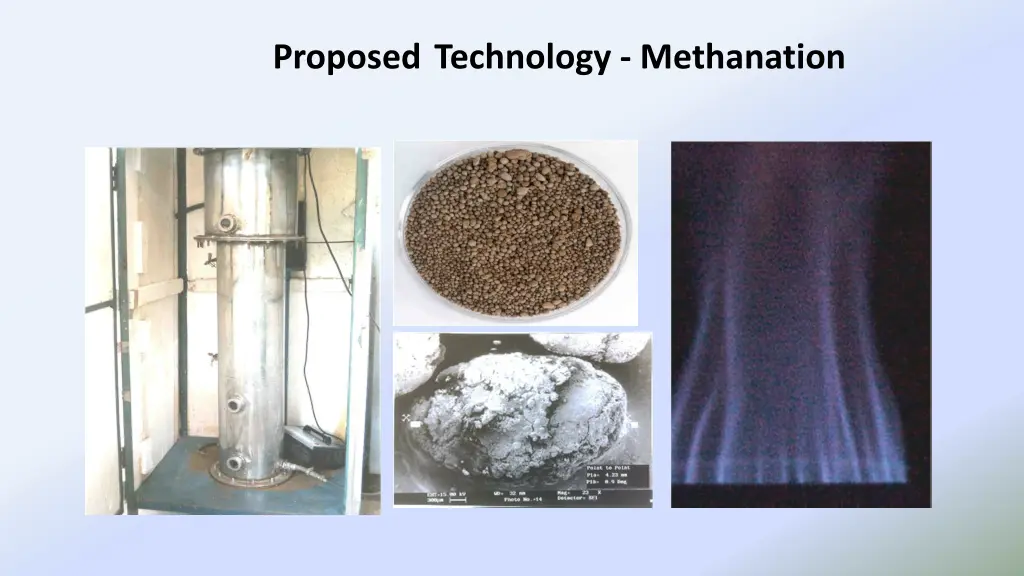 proposed technology methanation