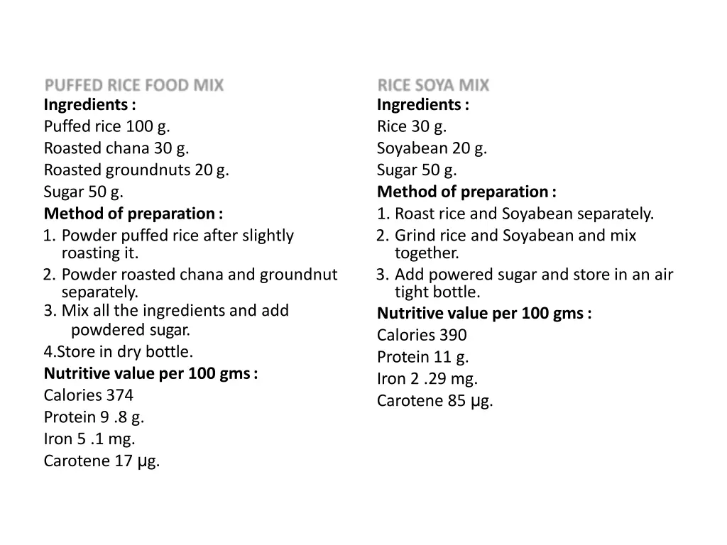 ingredients puffed rice 100 g roasted chana