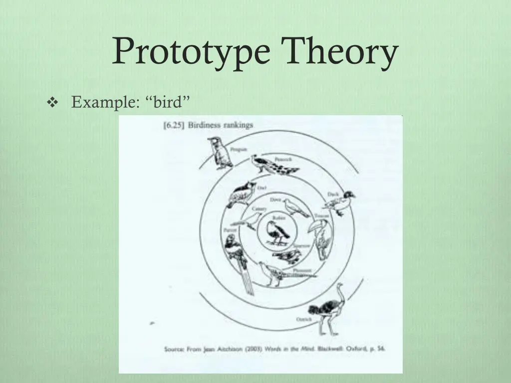 prototype theory 1