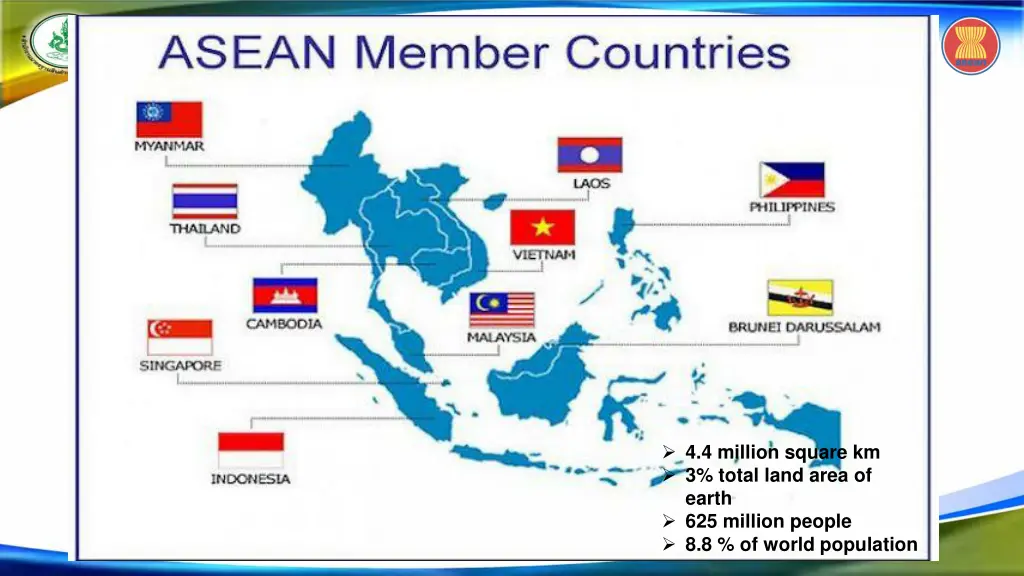 4 4 million square km 3 total land area of earth