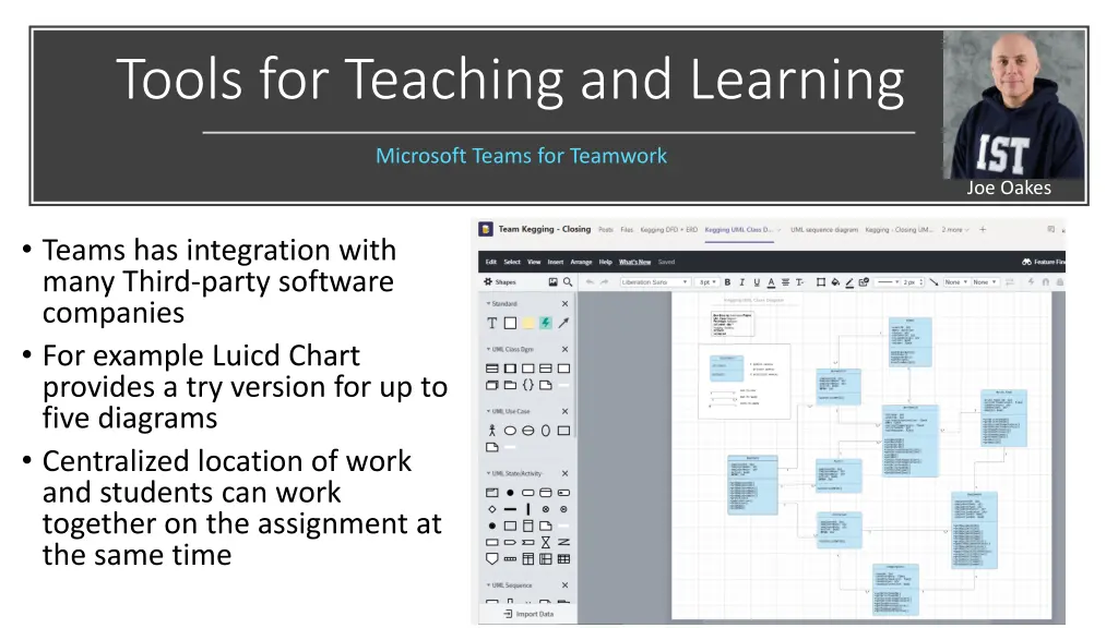 tools for teaching and learning 2