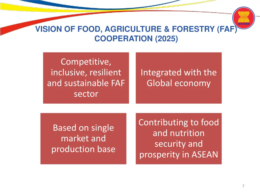 vision of food agriculture forestry