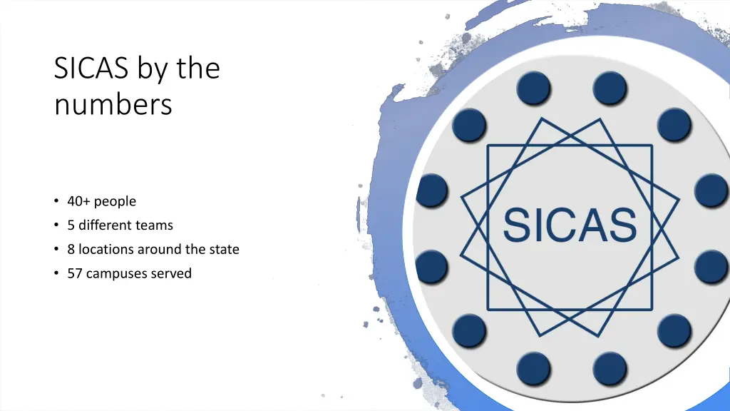sicas by the numbers