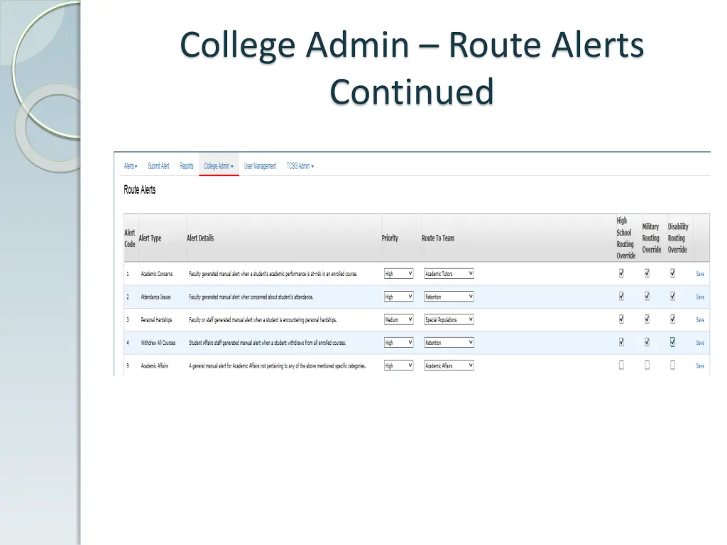 college admin route alerts continued