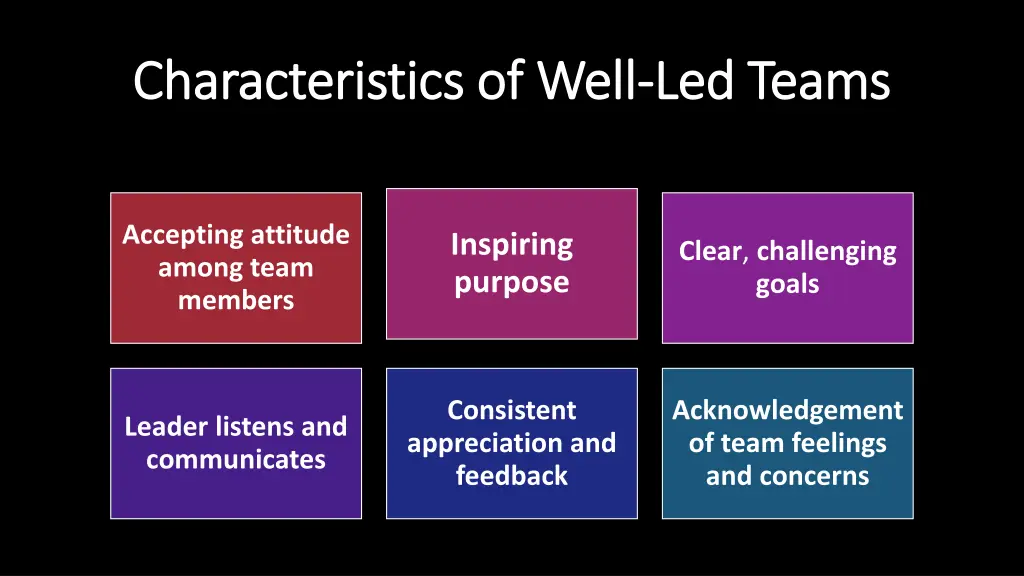 characteristics of well characteristics of well