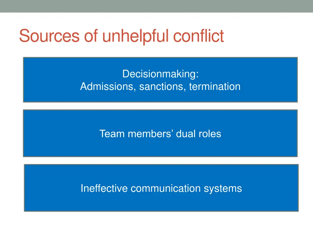 sources of unhelpful conflict