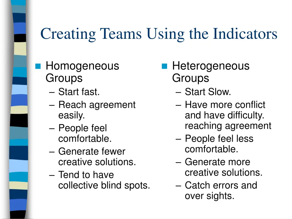 creating teams using the indicators