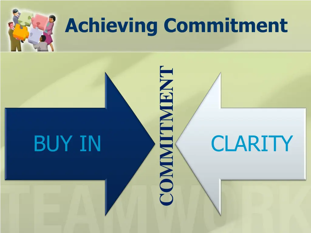 achieving commitment