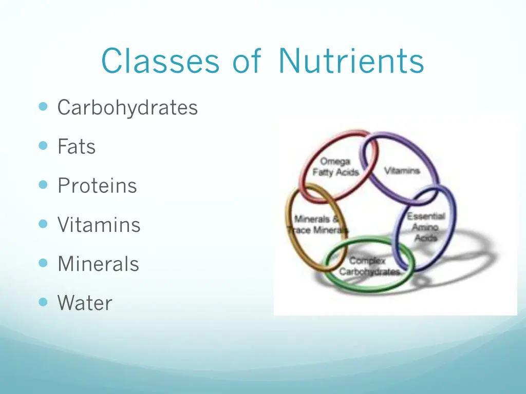 classes of nutrients