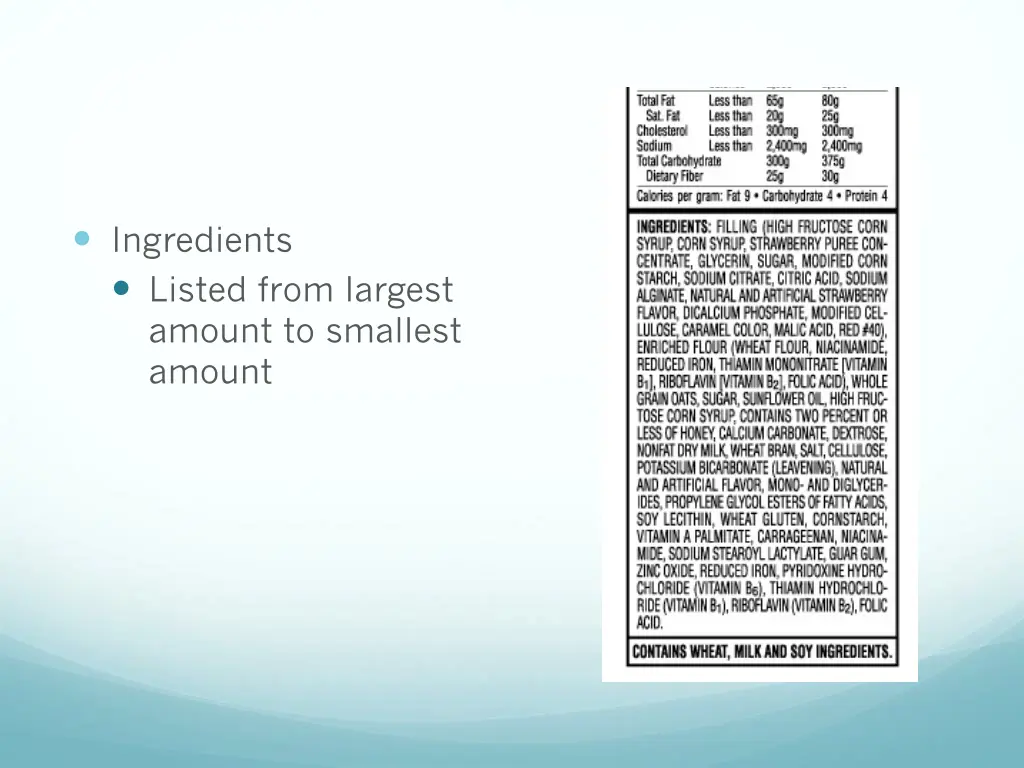 ingredients listed from largest amount