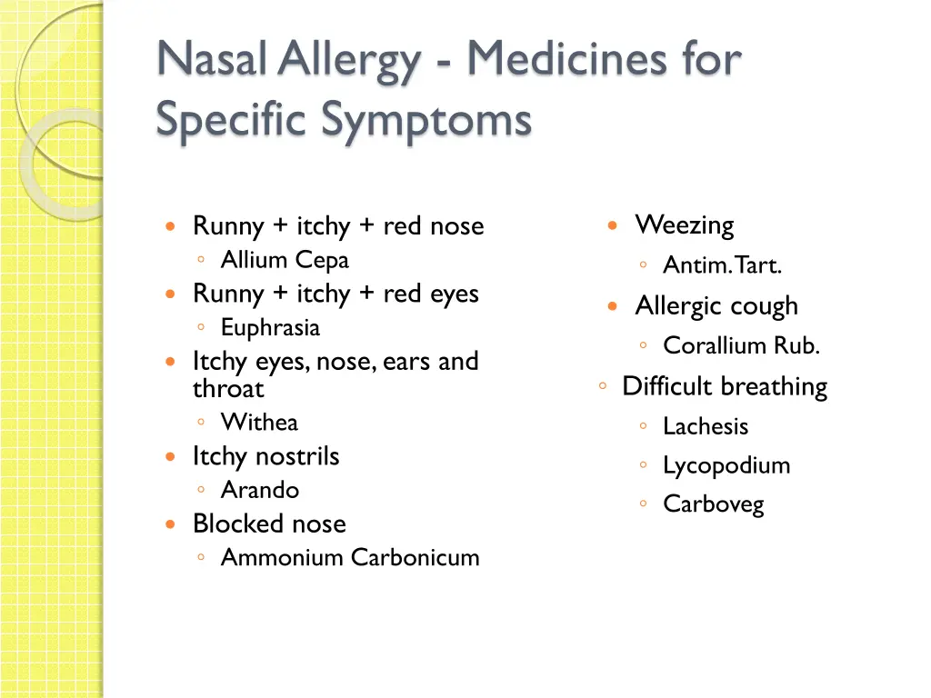 nasal allergy medicines for specific symptoms