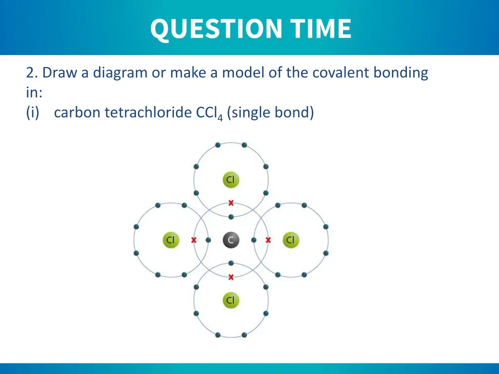 2 draw a diagram or make a model of the covalent