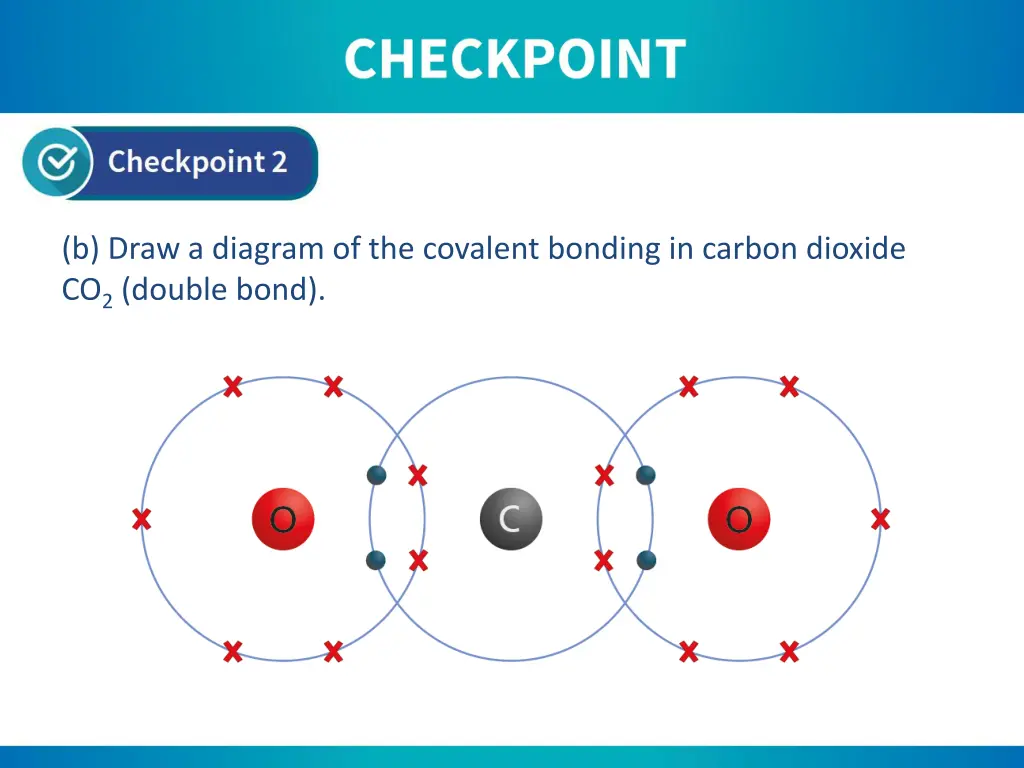 b draw a diagram of the covalent bonding