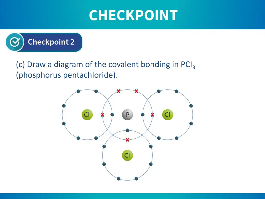 c draw a diagram of the covalent bonding