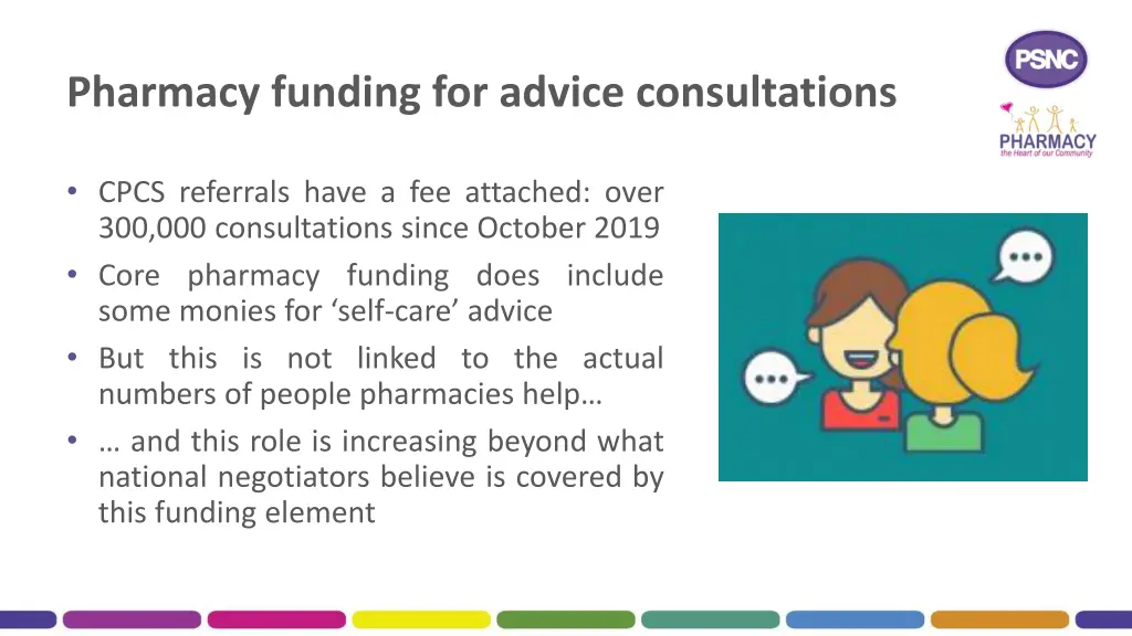 pharmacy funding for advice consultations