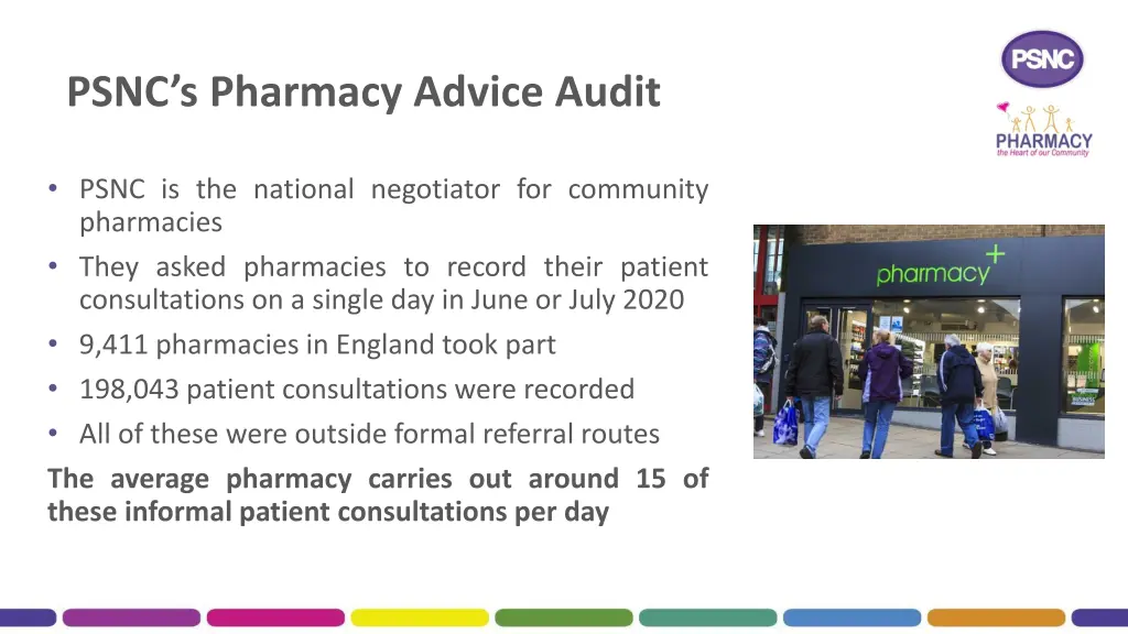 psnc s pharmacy advice audit