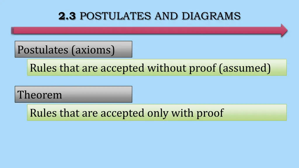 2 3 postulates and diagrams 1