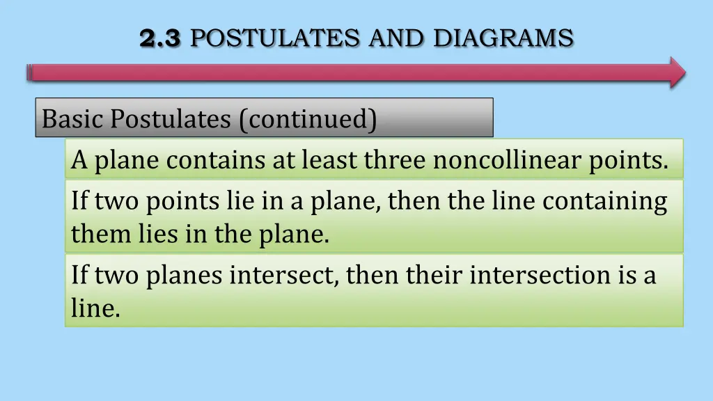 2 3 postulates and diagrams 3