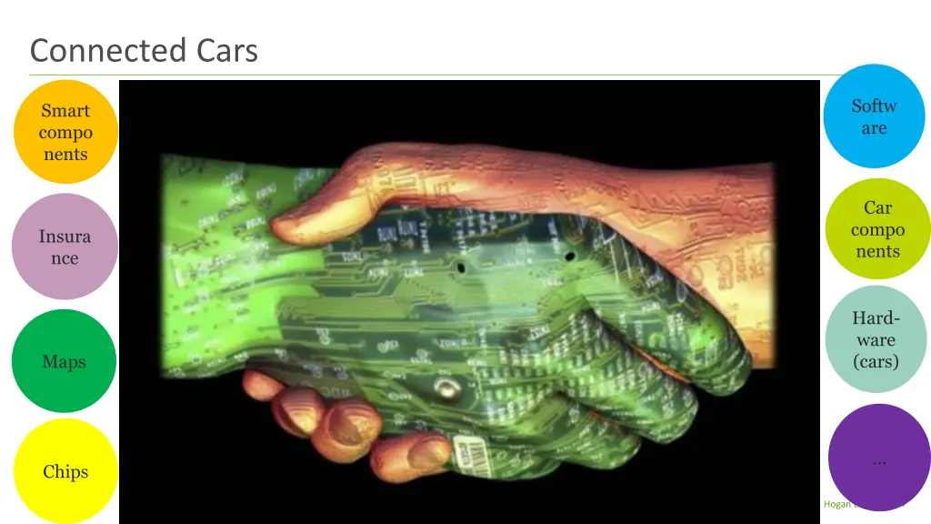 connected cars