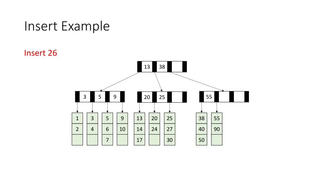 insert example 4