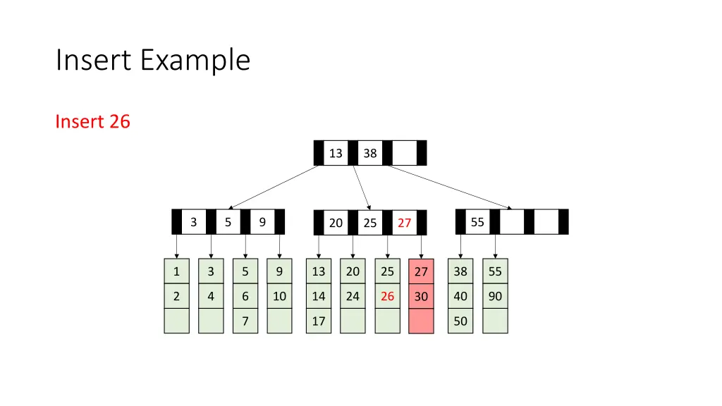 insert example 5