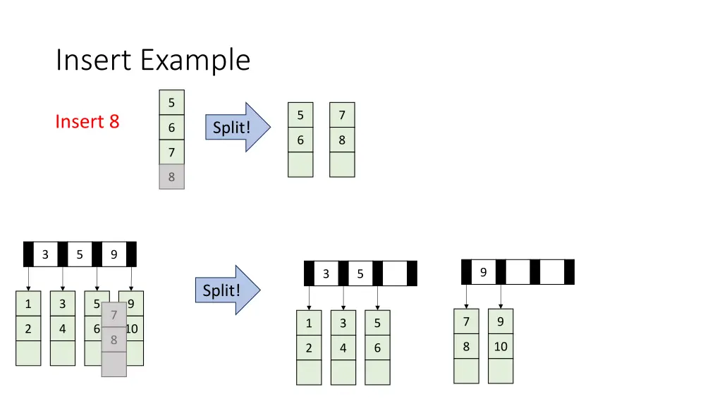 insert example 7