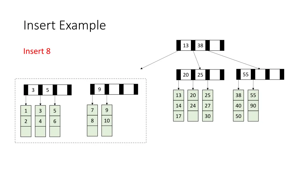 insert example 8