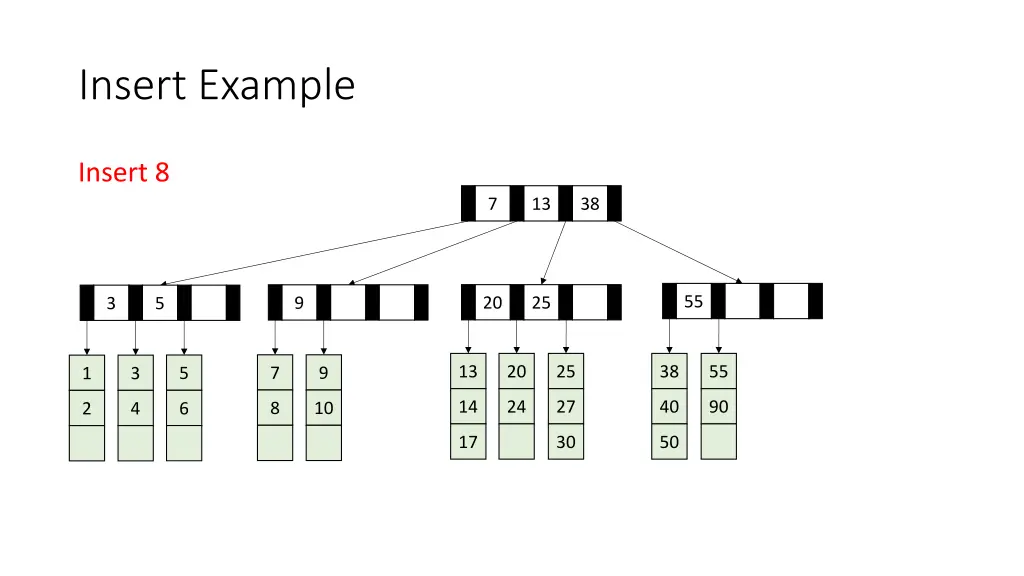 insert example 9