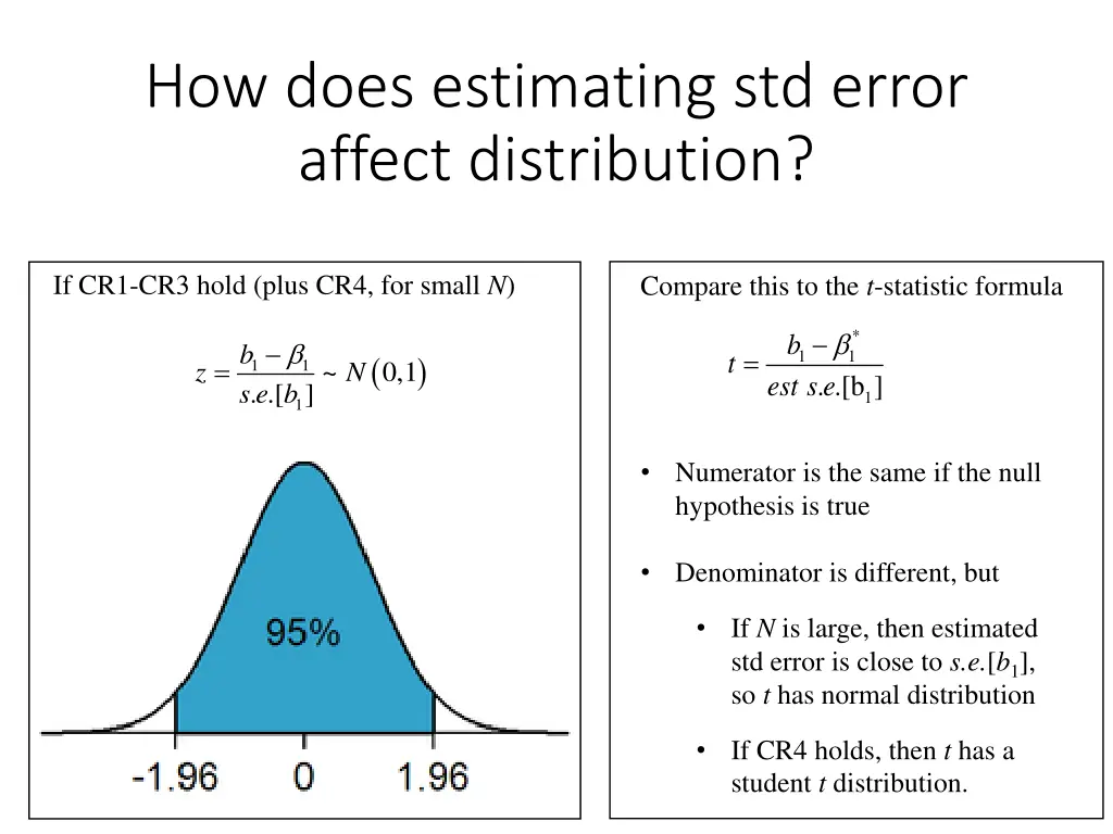 how does estimating std error affect distribution