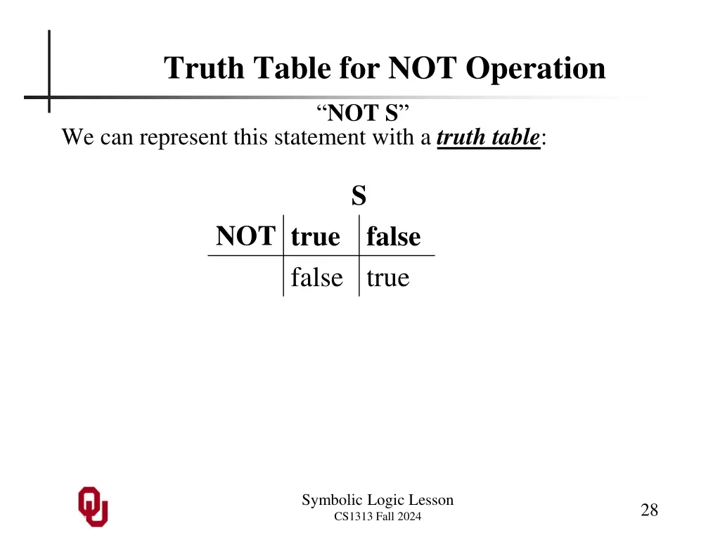 truth table for not operation