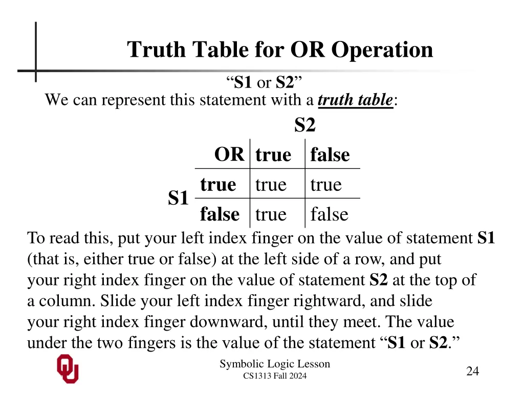 truth table for or operation