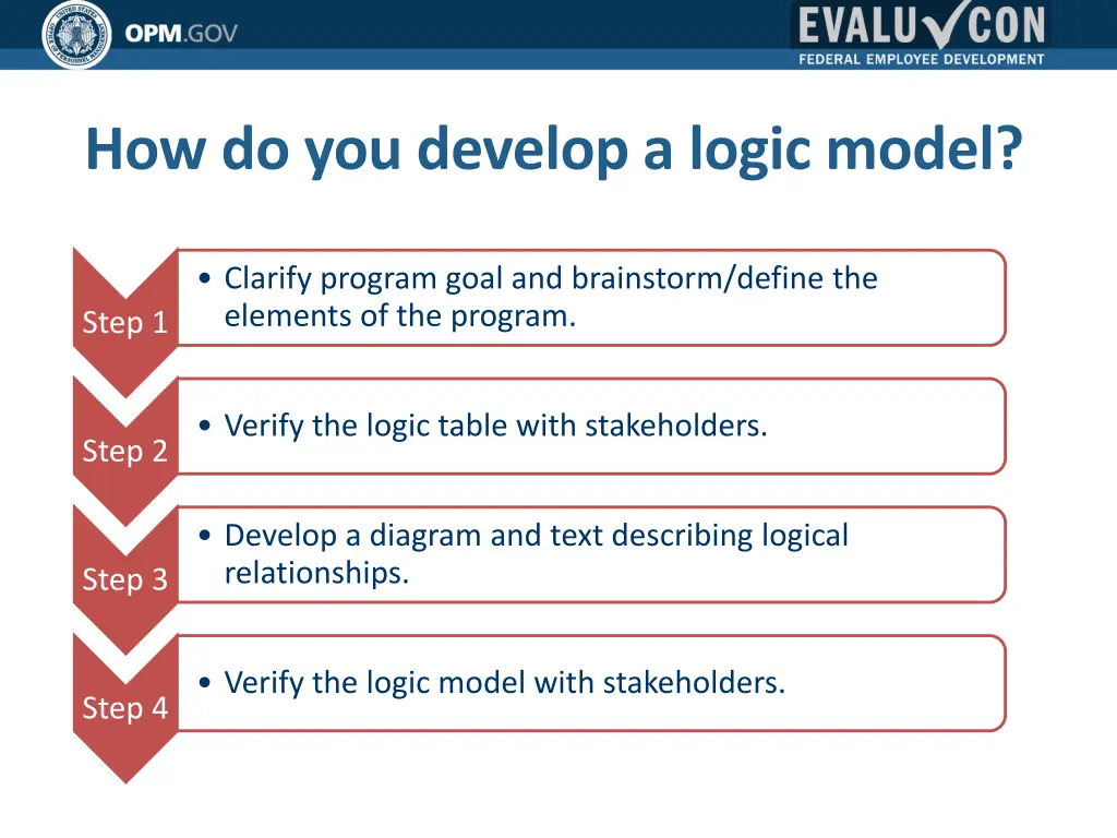 how do you develop a logic model