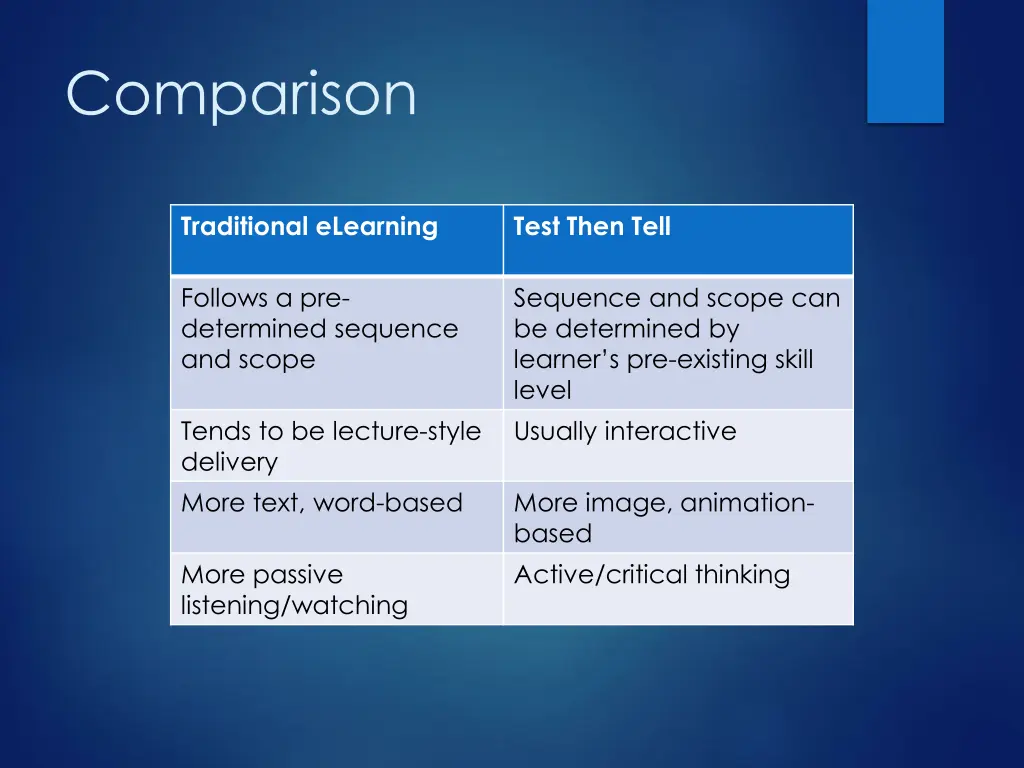 comparison