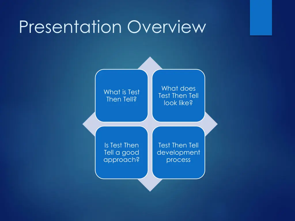 presentation overview