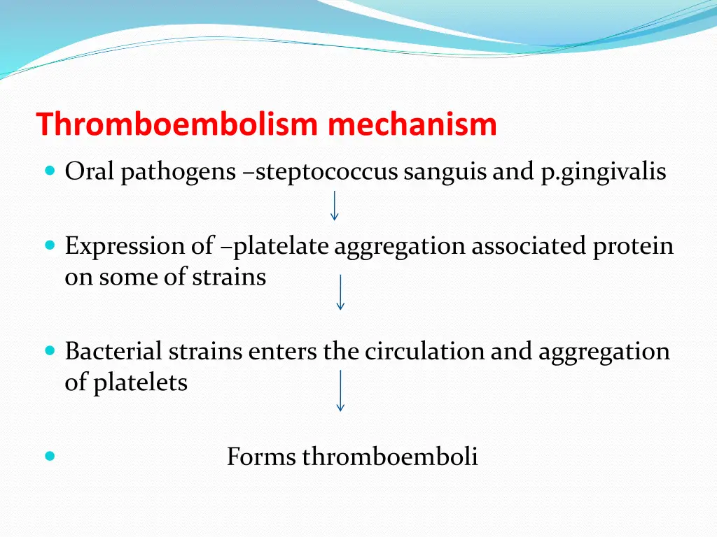 thromboembolism mechanism