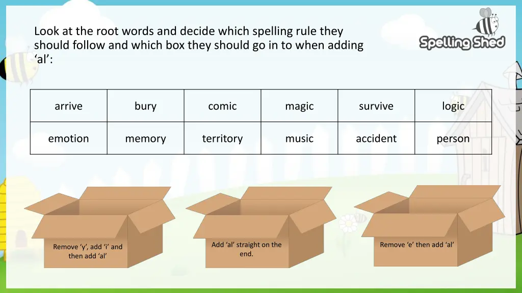 look at the root words and decide which spelling