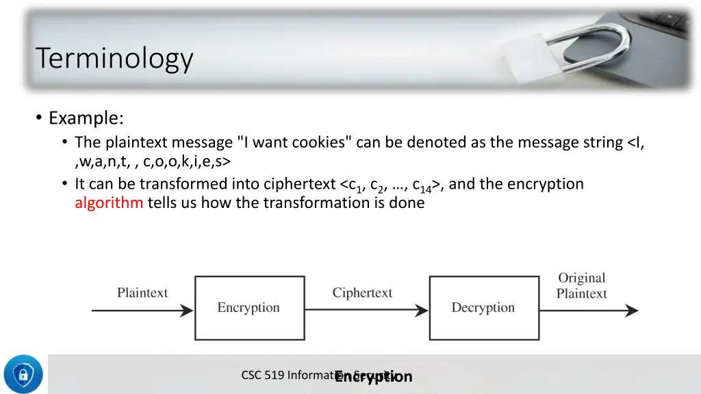 terminology 3